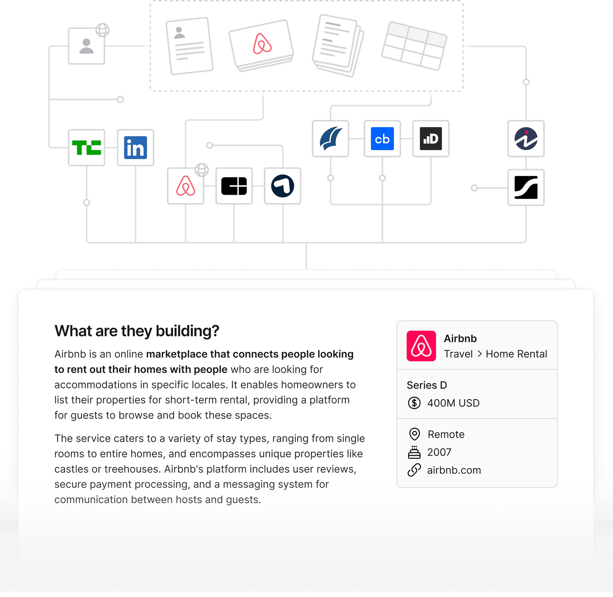 Illustration of data flowing from a data room through different websites, APIs, and eventually into a written report of all preliminary findings.